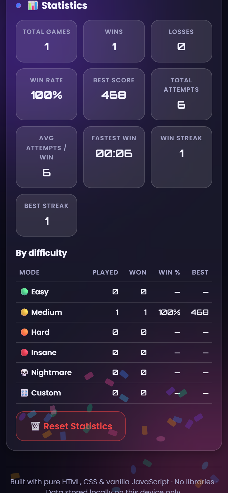 Screenshot 4 of Number Guessing